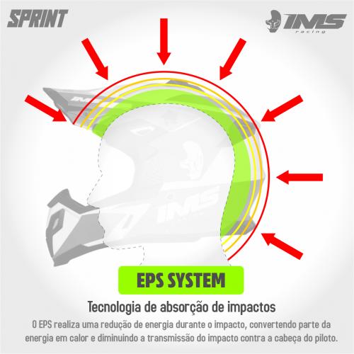 Capacete Ims Sprint Preto Fosco/Fluor